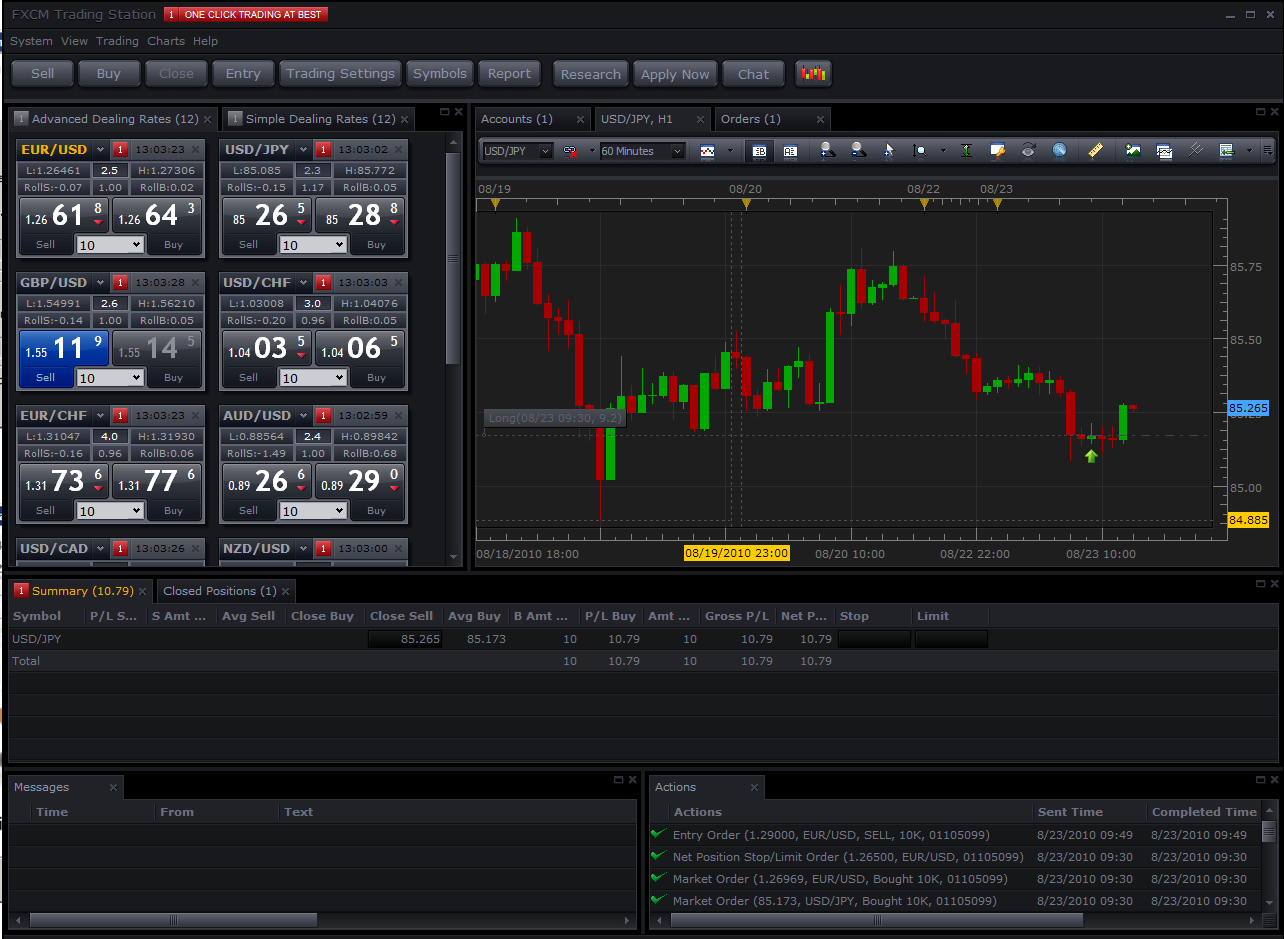 Best Forex Trading Platforms in Canada - Forex Canada ...
