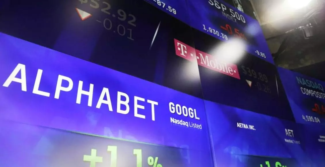 Google Alphabet GOOGL stock market