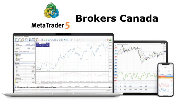 mt5 brokers canada