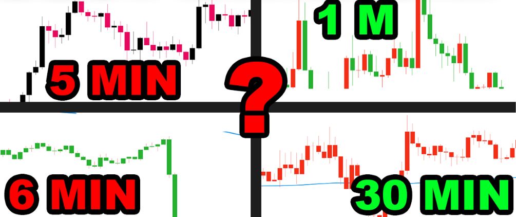 what is considered day trading