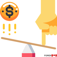 forex leverage trading in Canada