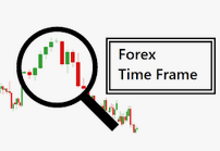 forex time Canada