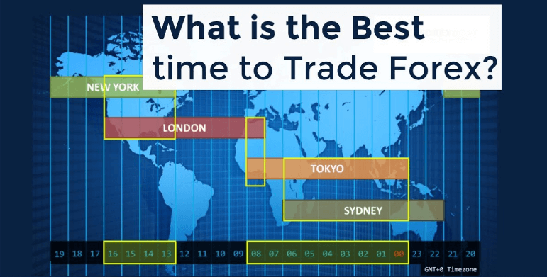 Best time for forex trading Canada